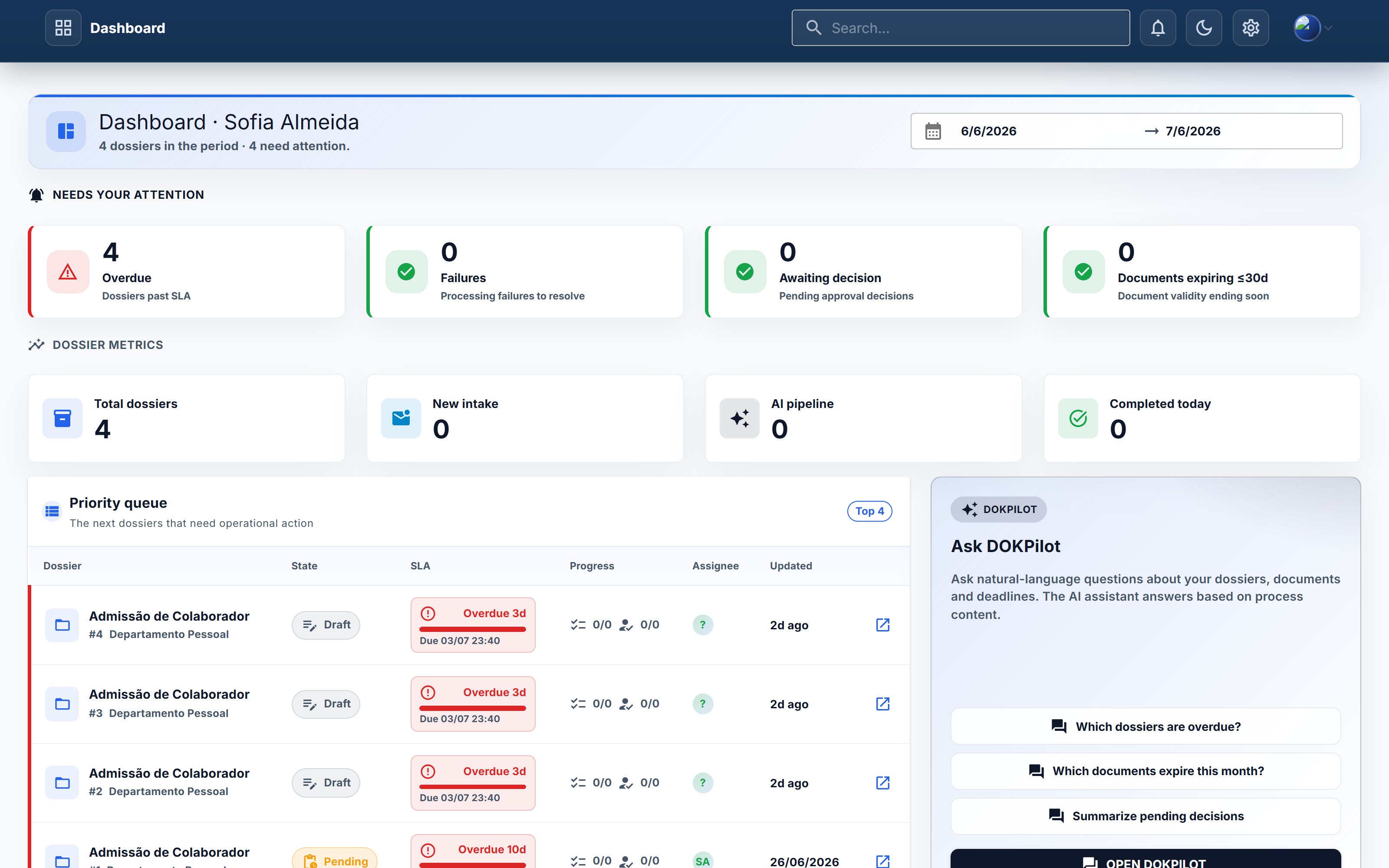DOK Genius dashboard with dossiers needing attention, metrics and the DOKPilot assistant
